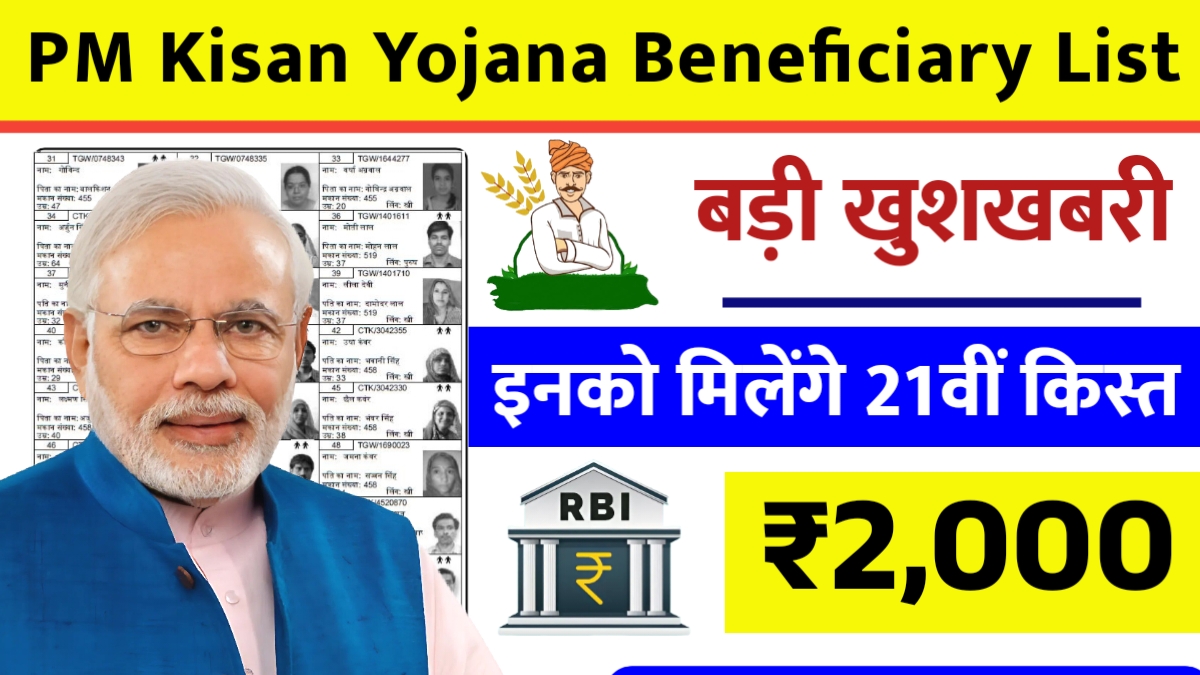 PM Kisan Yojana Beneficiary List