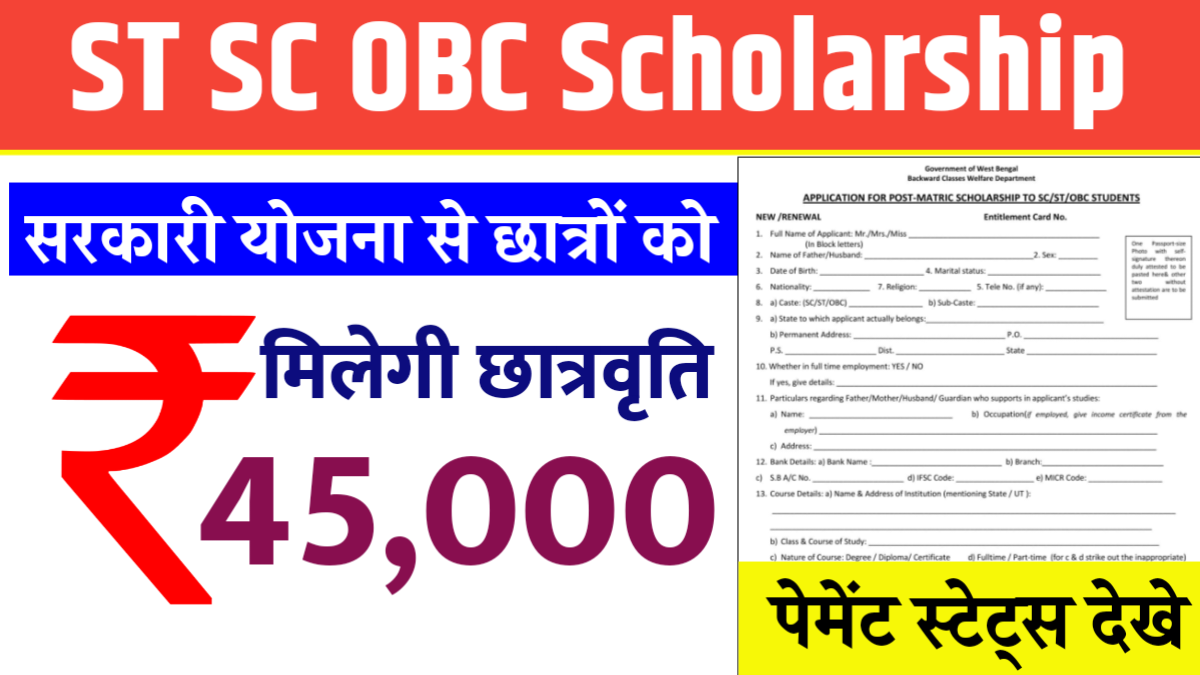 SC ST OBC Candidates Yojana